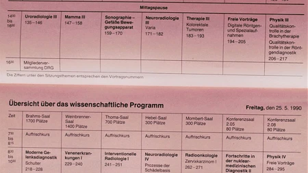 Abb. 3: Einblick in das wissenschaftliche Programm des 71. Deutschen Röntgenkongresses 1990.